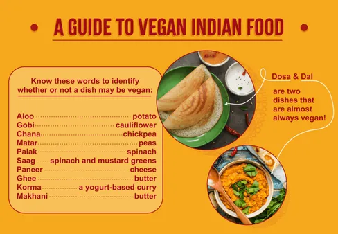 Exploring the Diverse Flavors of Vegetarian Indian Dishes